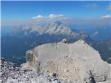 Passo Staulanza - Monte Pelmo